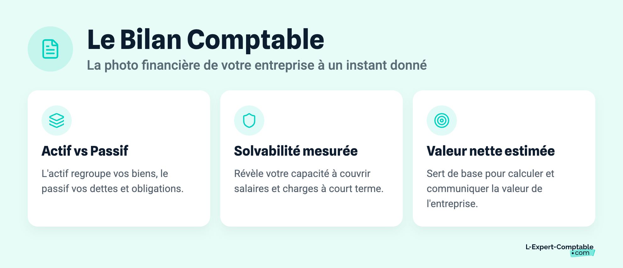 Le Bilan Comptable